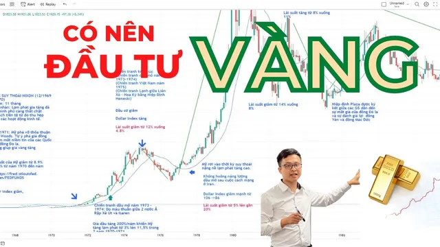 Học sinh từ đủ bao nhiêu tuổi được mở tài khoản ngân hàng hiện nay?