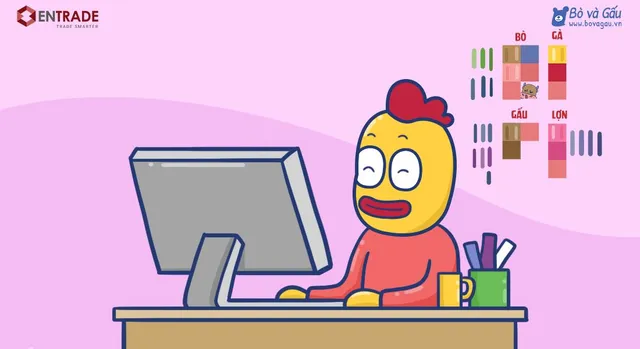 5 chiến lược giao dịch chứng khoán thông minh