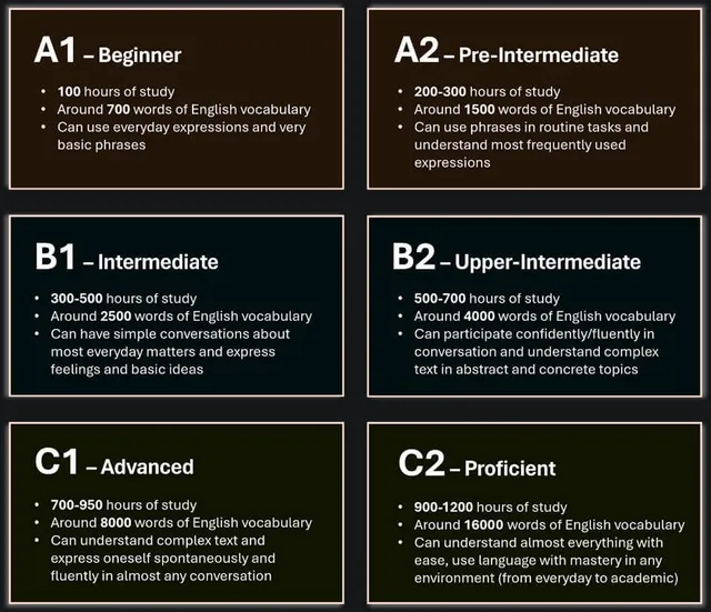 Ba mẹ tìm hiểu kỹ về chất lượng đội ngũ giáo viên khi chọn trường mầm non quận Gò Vấp cho trẻ