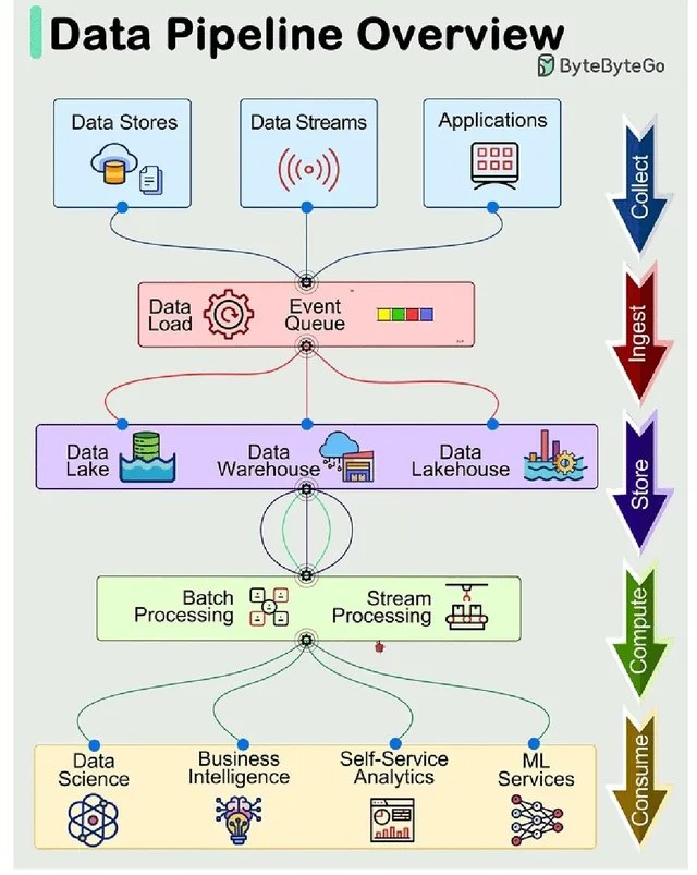 Những điều cần biết về tài khoản định danh điện tử