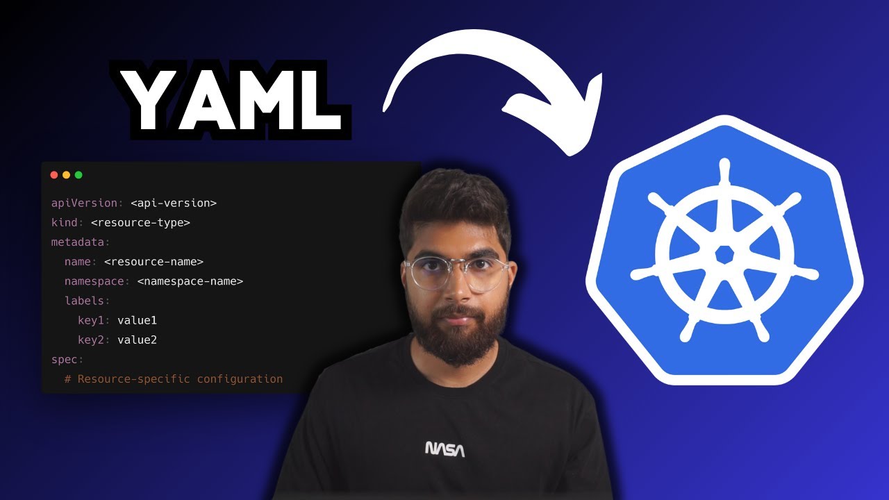 Ví dụ cấu hình YAML trong Kubernetes - nguồn từ TopDev Blog