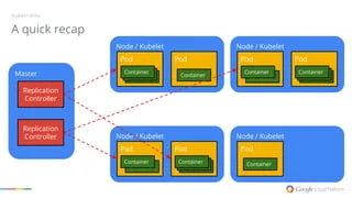 Auto-scaling containers trong Kubernetes - nguồn từ TopDev Blog