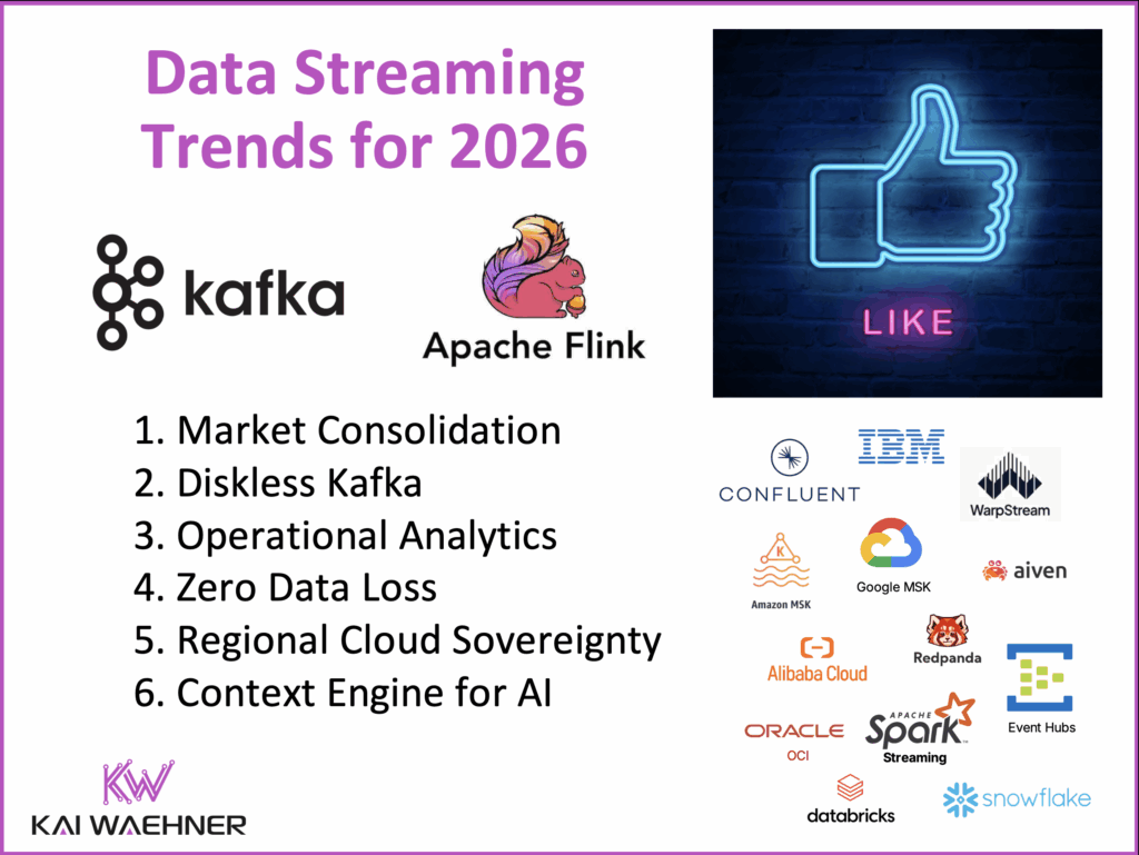 Xu hướng Data Streaming 2026: Kafka, Flink, Diskless Cloud và Agentic AI - nguồn từ Kai Waehner Blog