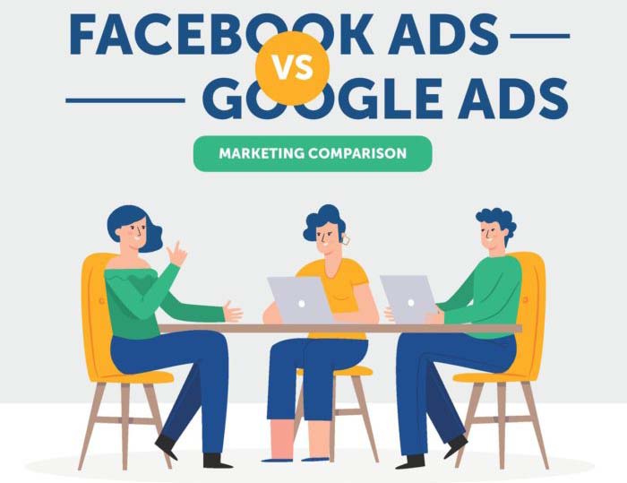 So sánh cấu trúc và mục tiêu của Facebook Ads và Google Ads