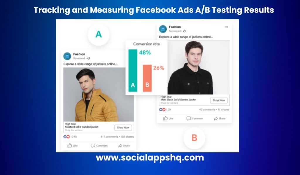 Testing quảng cáo Facebook với nhiều biến thể creative