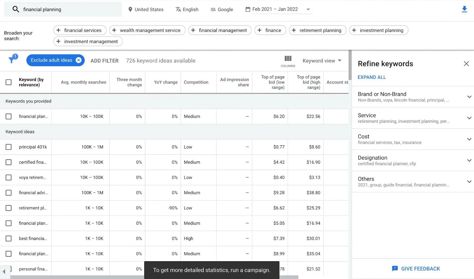 Nghiên cứu từ khóa chiến lược cho chiến dịch Google Ads trong ngành tài chính