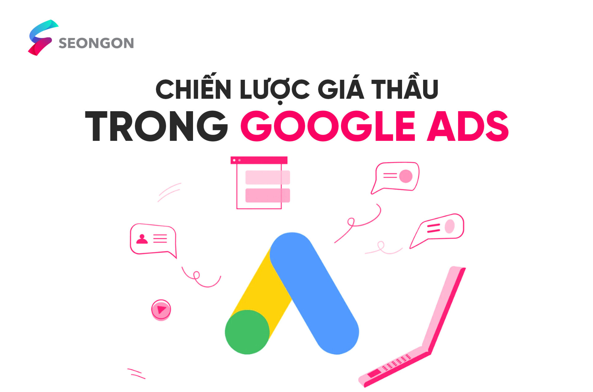 Sơ đồ hoạt động hệ thống đấu thầu Google Ads