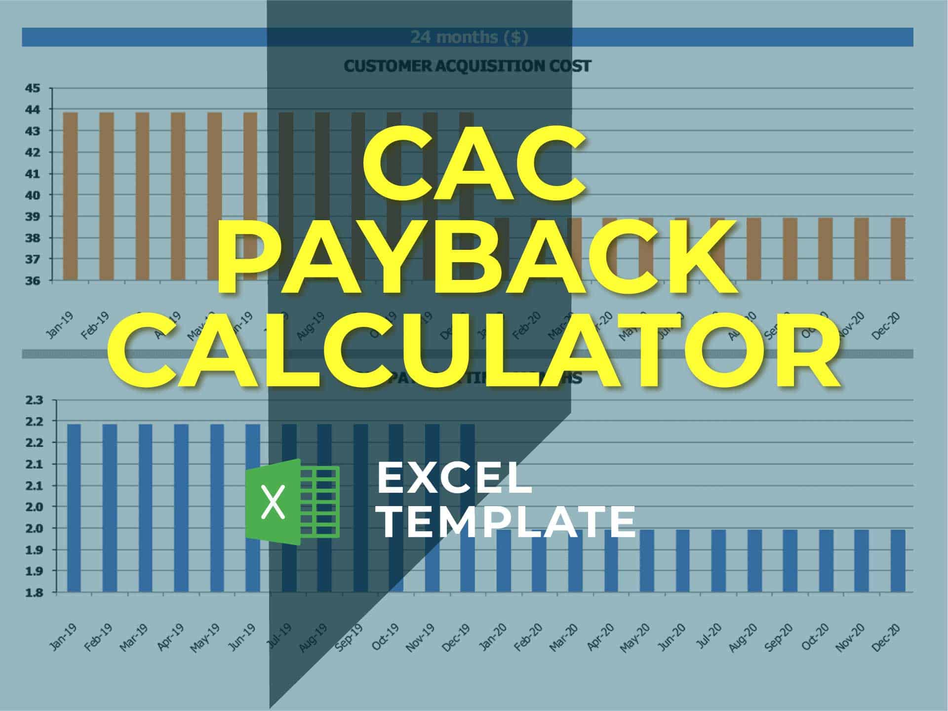 Sơ đồ tính toán CAC Payback thời gian hòa vốn từ khách hàng
