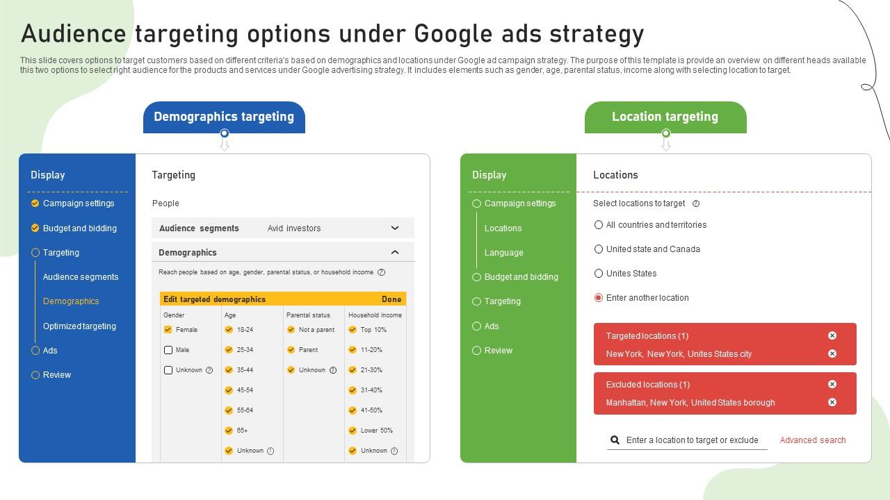 Chiến lược phân khúc và nhắm mục tiêu đối tượng trong Google Ads