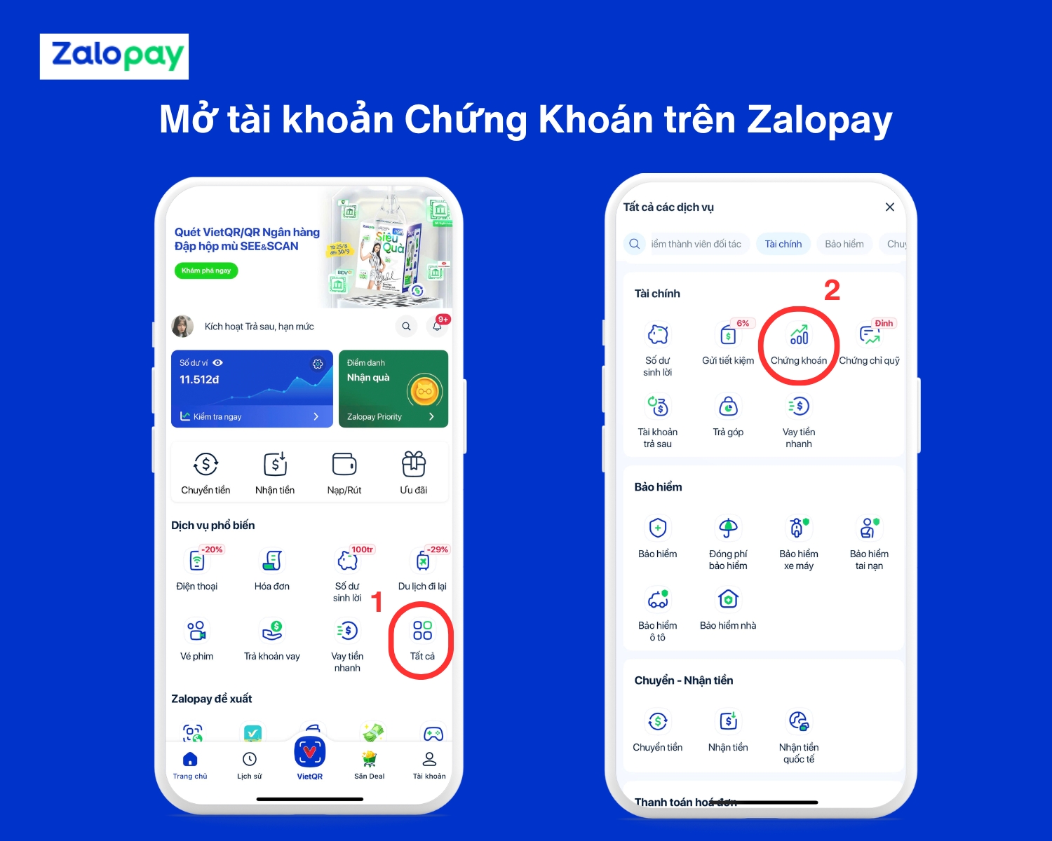 Ưu điểm của các chỉ số trong phân tích thị trường - nguồn từ zalopay