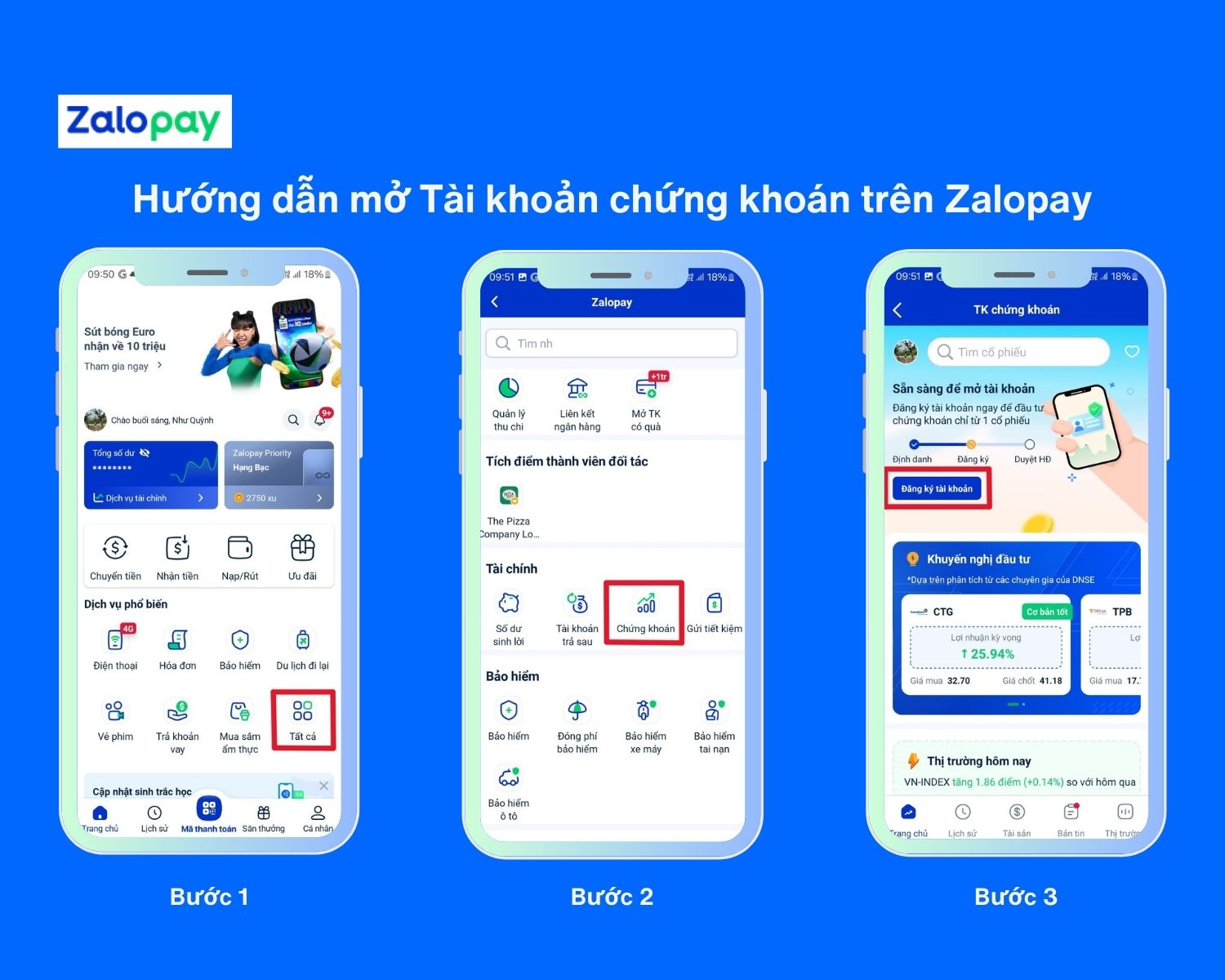 So sánh đặc điểm trái phiếu, cổ phiếu và tiền gửi ngân hàng