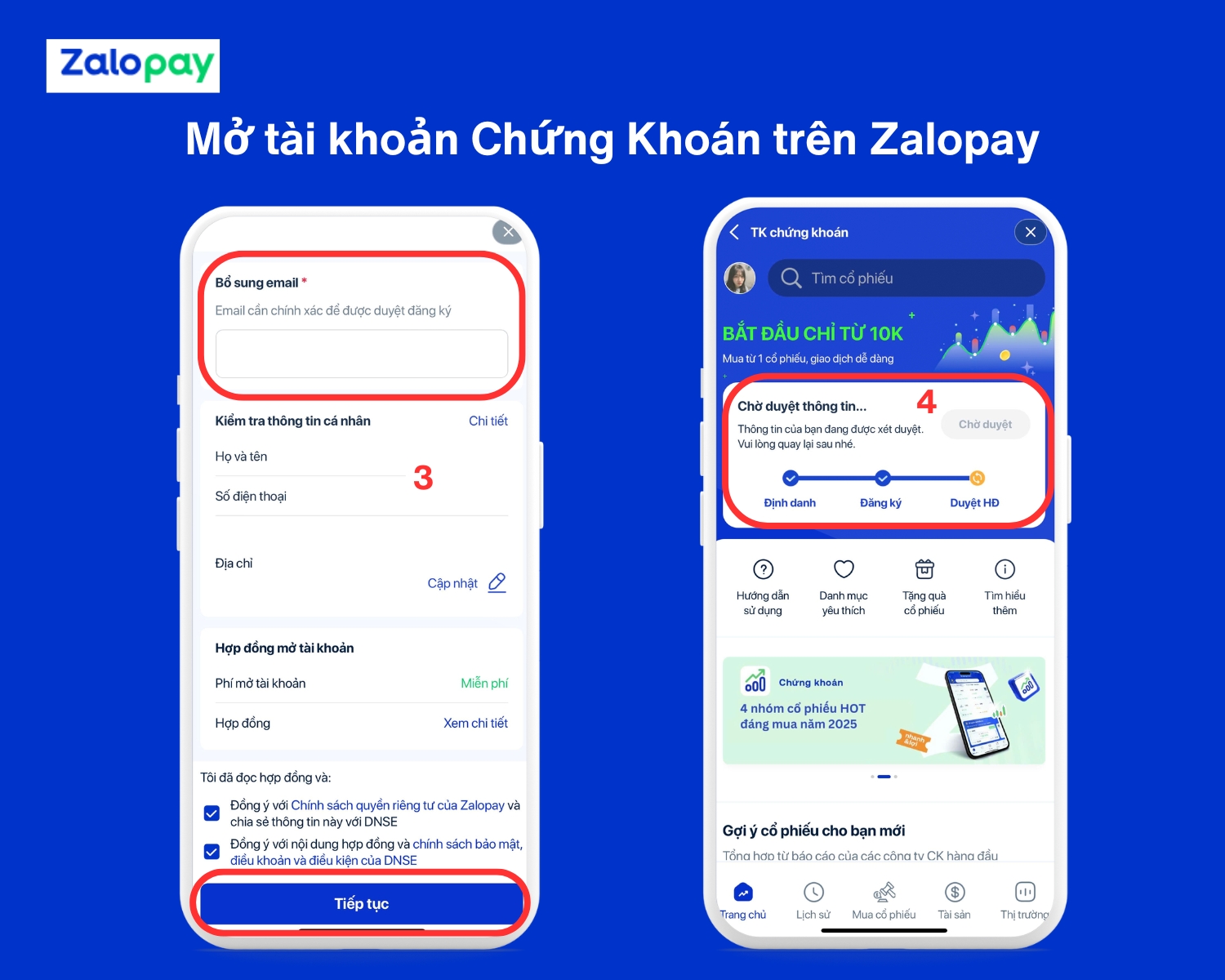 Công thức và ví dụ tính giá trung bình cổ phiếu bằng phương pháp DCA