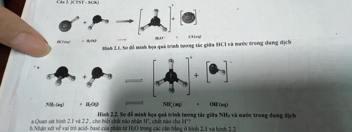 Sơ đồ minh họa quy tắc 70/20/10 phân bổ ngân sách cho ngành tài chính