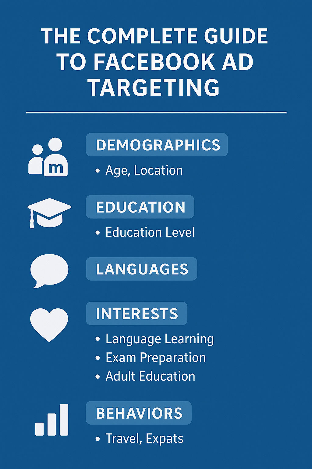 Hệ thống quảng cáo Facebook Ads cho ngành giáo dục với các tùy chọn targeting