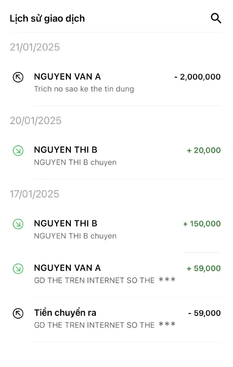 Ngân hàng số hỗ trợ quản lý tài chính cá nhân