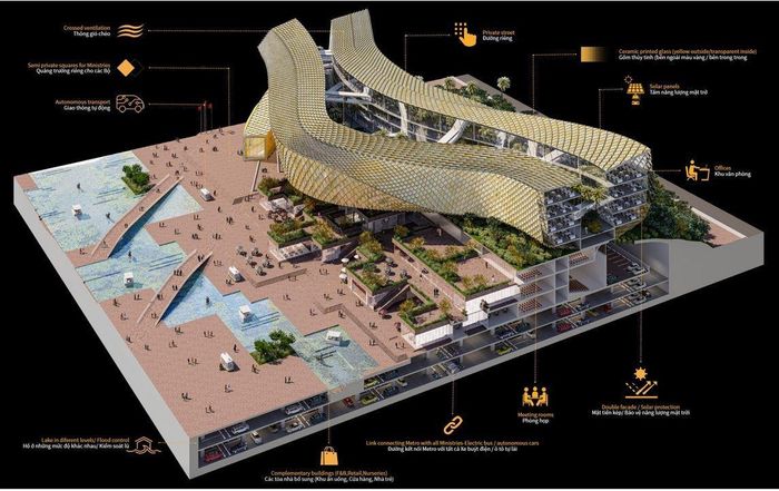 Hồ bơi tại Grand Opera Tower với cảnh quan tự nhiên