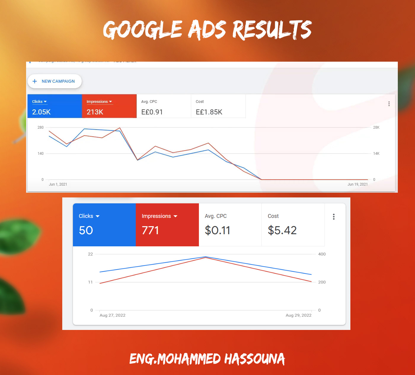 Quảng cáo Google Ads xuất hiện trên trang kết quả tìm kiếm