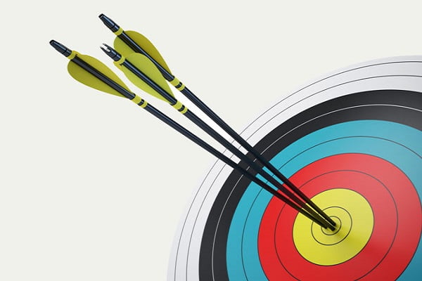 Biểu đồ dịch chuyển ngân sách theo hiệu suất