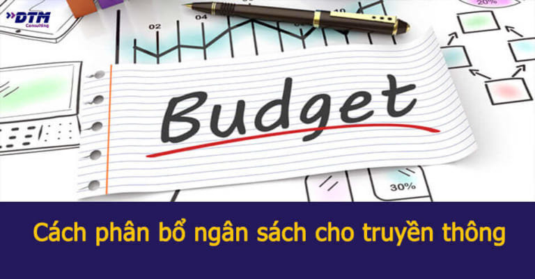 Biểu đồ phân bổ ngân sách theo tầng ưu tiên