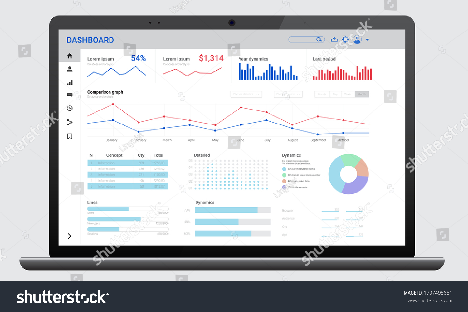 Dashboard phân tích hiệu suất chiến dịch Google Ads với các metric quan trọng