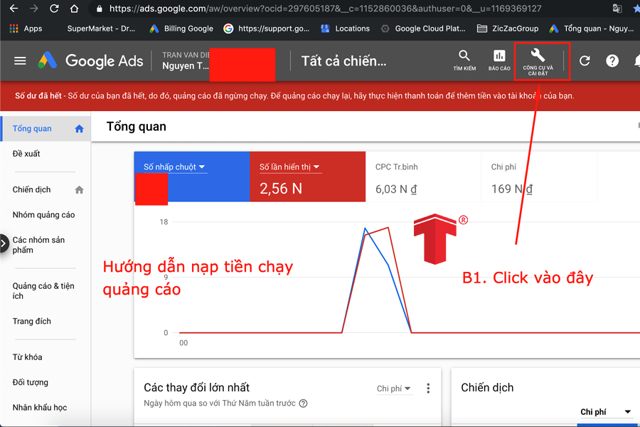 Màn hình giám sát hiệu suất ngân sách Google Ads