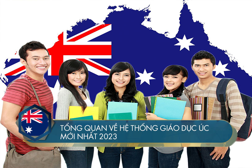Diagram hệ thống quảng cáo giáo dục enrollment-driven