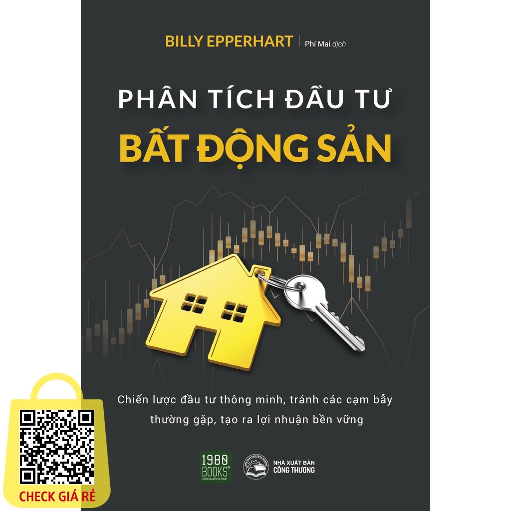 Biểu đồ phân bổ ngân sách marketing bất động sản theo từng kênh