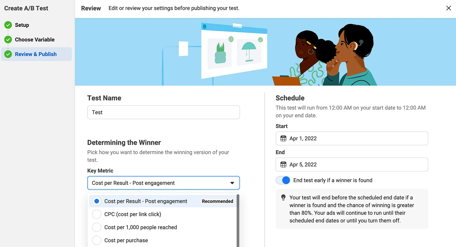 Quy trình testing creative cho quảng cáo Facebook ngành công nghệ