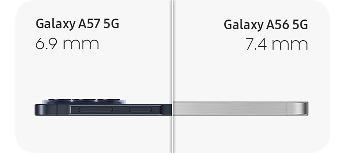 Các điện thoại mới của Samsung có thân máy mỏng ấn tượng với thiết kế tinh tế