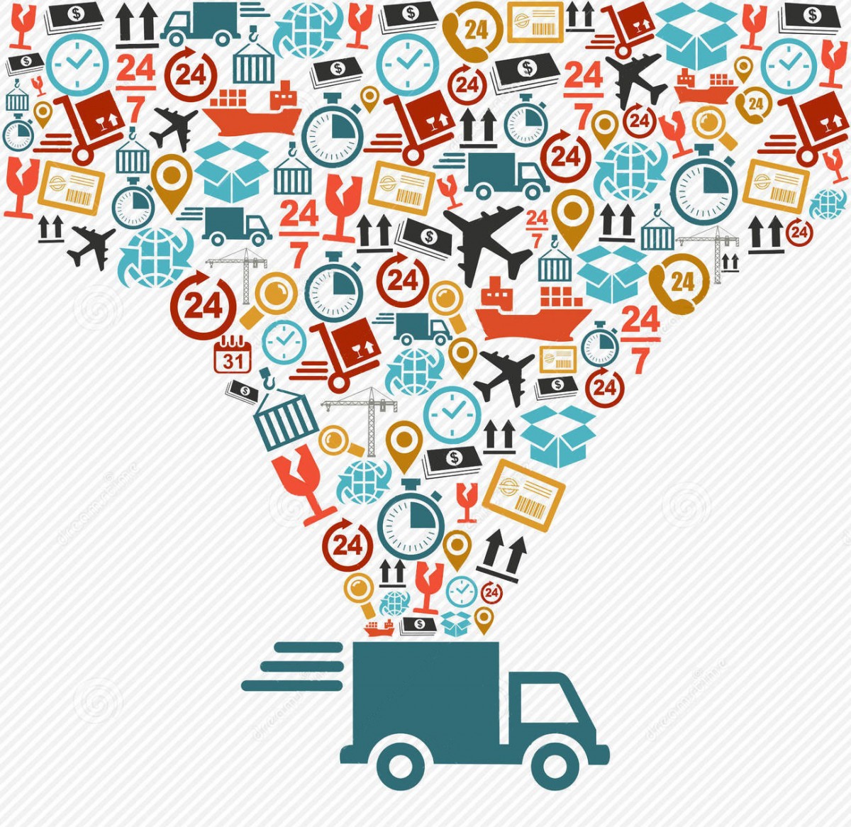 Sơ đồ phân bổ ngân sách marketing theo kênh cho bất động sản