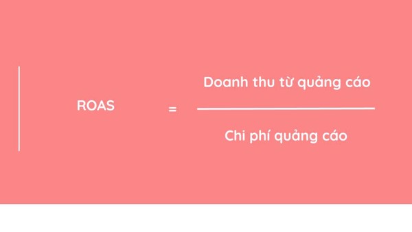 Biểu đồ minh họa cách tính ROAS trong marketing bất động sản