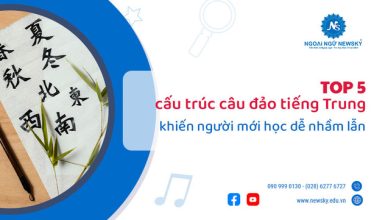 Sơ đồ cấu trúc chiến dịch Google Ads cho doanh nghiệp công nghệ