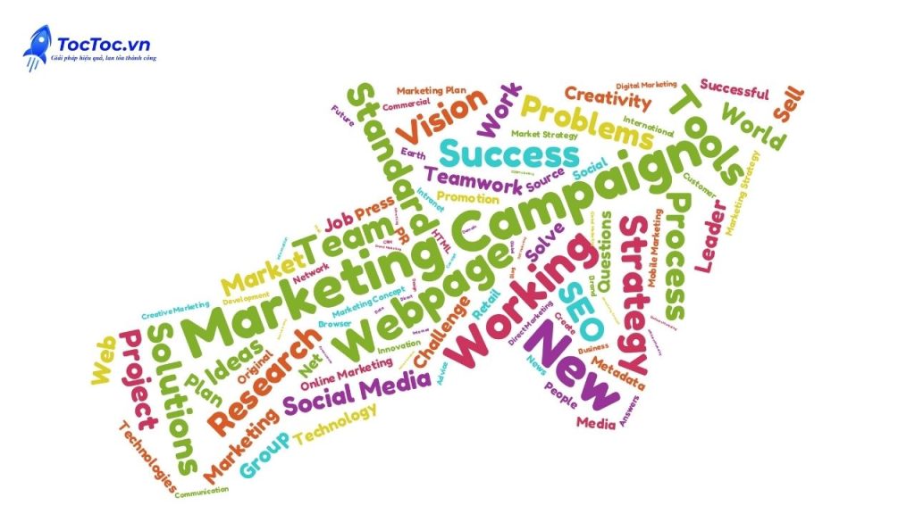 Quy trình triển khai chiến dịch Google Ads cho giáo dục