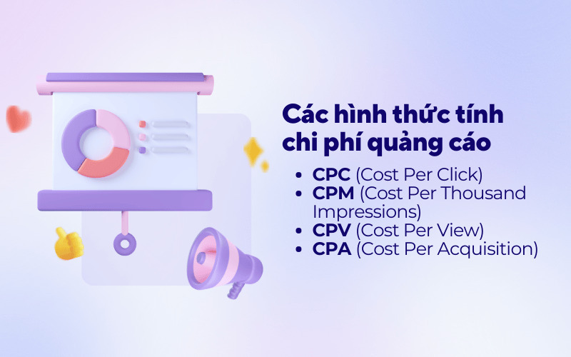 Bản đồ hành trình khách hàng từ tìm kiếm trên Google đến khi chốt đơn