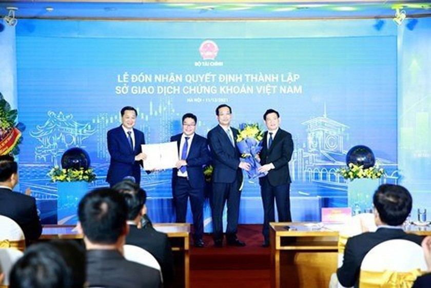 Biểu đồ VNINDEX chỉ số chứng khoán Việt Nam xu hướng tăng dài hạn