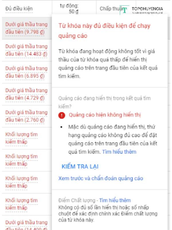 Quy trình tối ưu hóa chiến dịch Google Ads theo giai đoạn