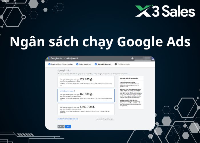 Biểu đồ phân bổ ngân sách Google Ads theo khung giờ và khu vực địa lý