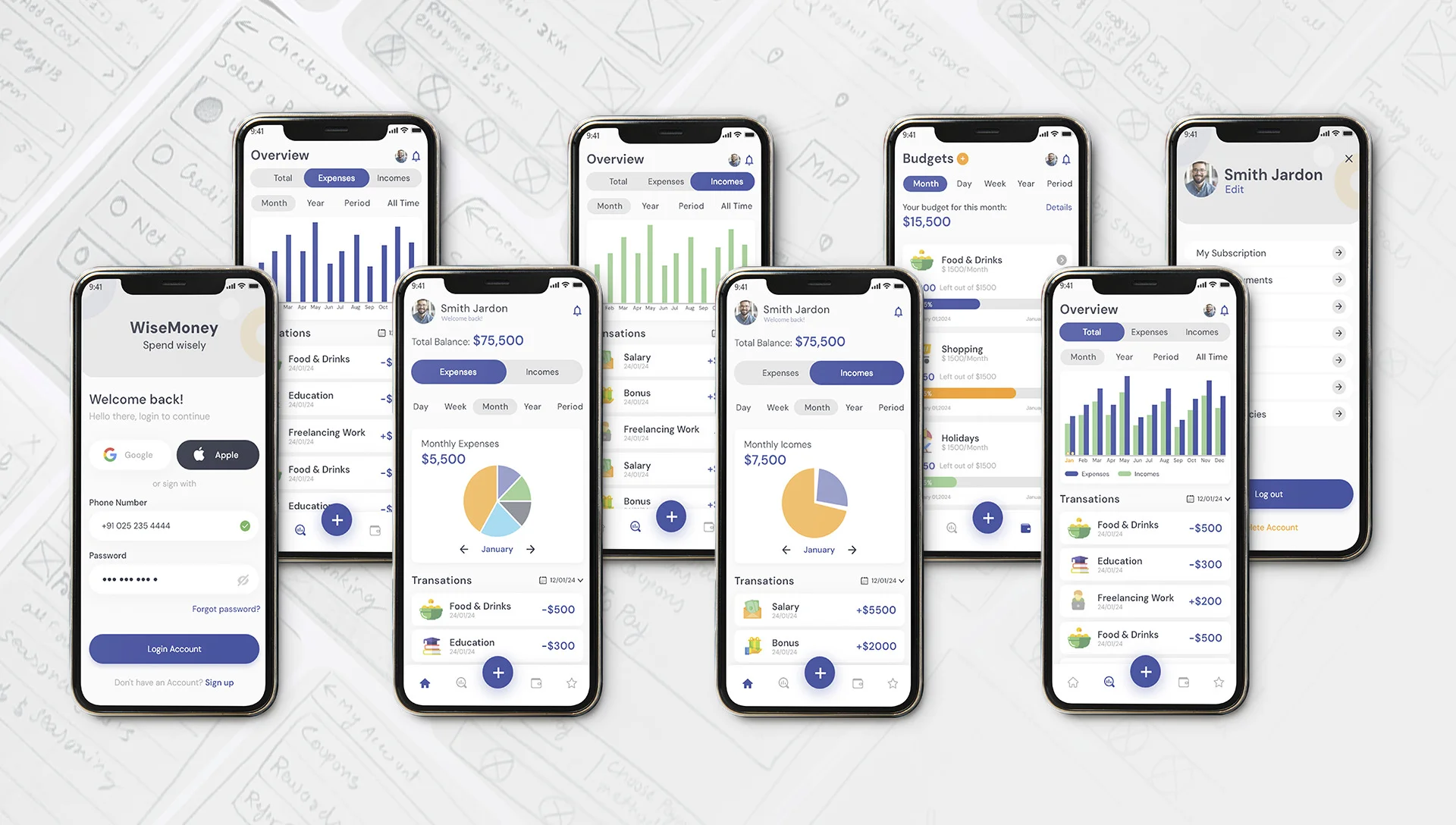 Ghi nhận chi tiêu hàng ngày giúp hiểu rõ hơn các khoản chi tiêu thực tế