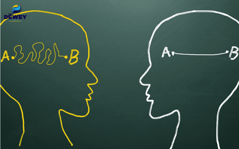 Minh họa kỹ năng giao tiếp học sinh – hình 4