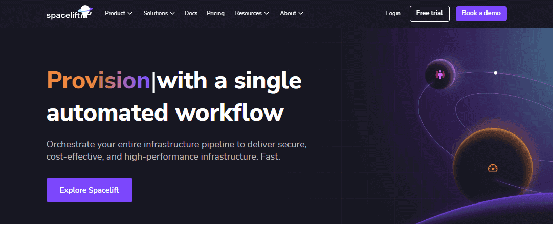 Spacelift — nền tảng AI automation cho infrastructure và Kubernetes deployments - nguồn từ Spacelift Blog
