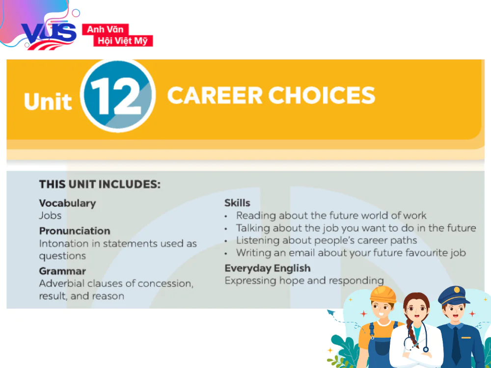 Từ vựng và ngữ pháp cốt lõi Tiếng Anh lớp 9 Unit 12