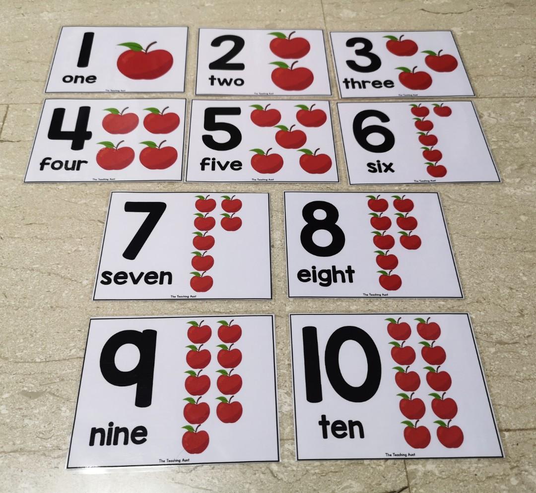 Làm flashcard tại nhà với hình ảnh từ cuộc sống hàng ngày của con